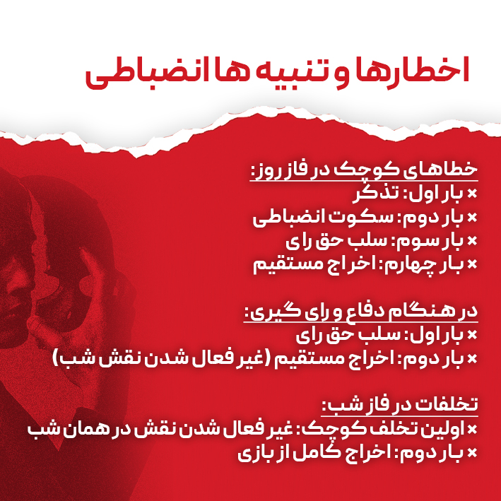 ۳قوانین ۲ copy