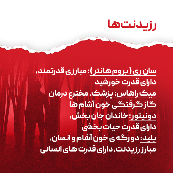 ۴دنت هایست copy